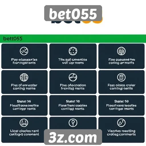 Características principais do site bet055